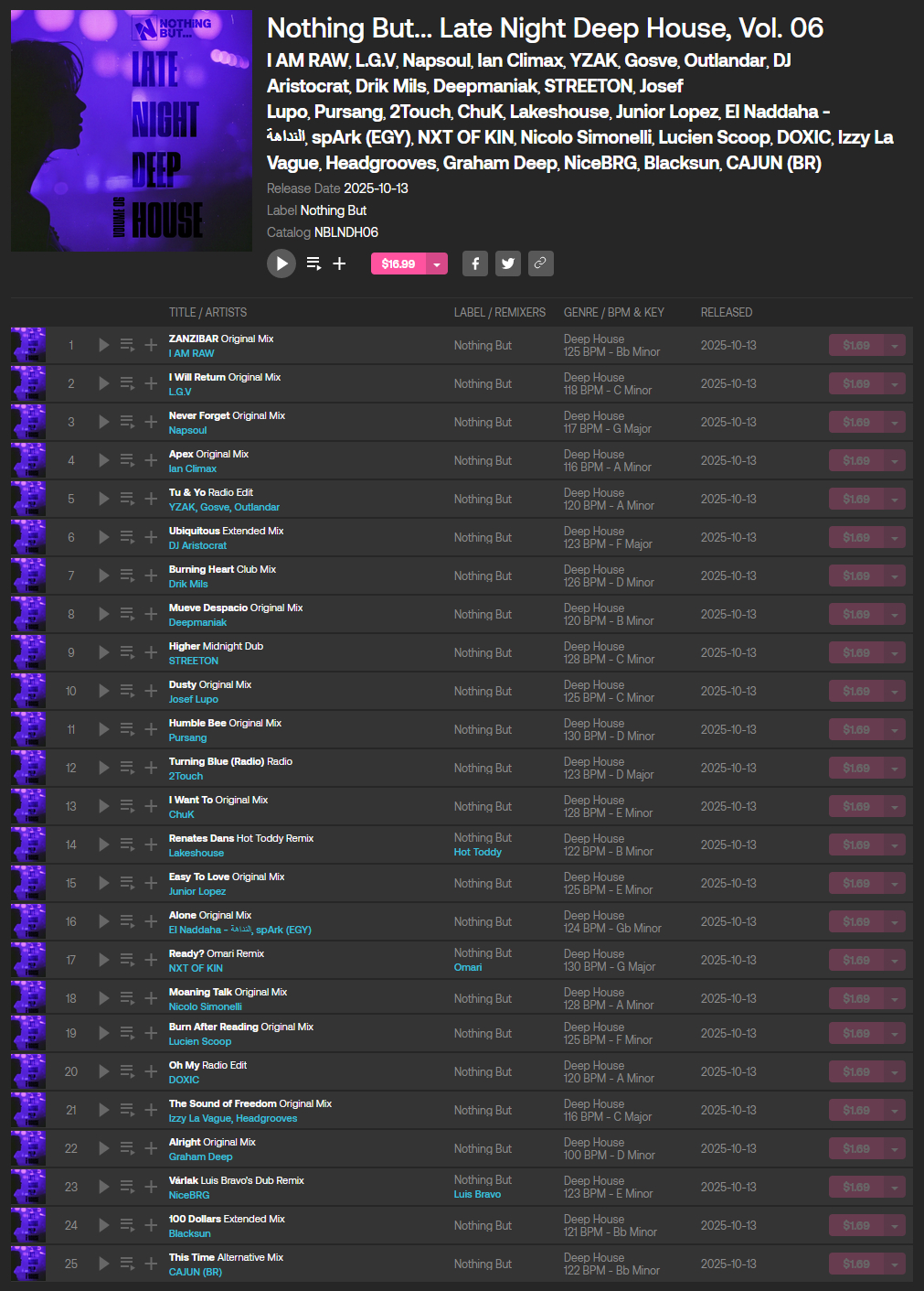 Late Night Deep House, Vol. 06.jpg