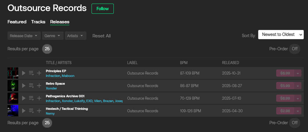 Outsource Records.jpg